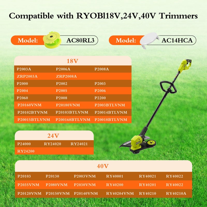 Xgunion Weed Wacker String Replacement for Ryobi One Plus+ AC80RL3 0.08'' String Trimmer Line Compatible with Ryobi Weed Wacker 18V,24V,40V Trimmers (Green) - Image 5