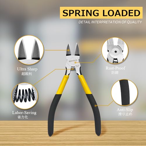 BOOSDEN Wire Cutters6.5 inch, 2 Pack, Flush Cutters,BOOSDEN Spring Loaded Cutting Pliers,Side Cutters - Image 3
