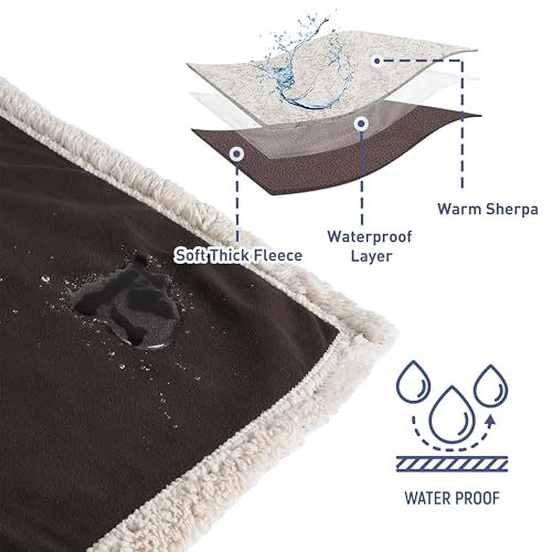 Kritter Planet Waterproof Dog Blanket, Reversible Water Proof Pet Blanket for Couch, Bed & Sofa, Washable Couch Covers for Large Dogs - Protects Furniture from Fur, Dirt, and Accidents - Image 3