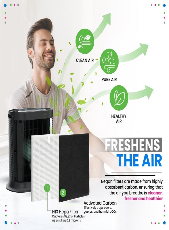 Bagean HPA100 Replacement Filter for Honeywell Air Purifier - Compatible with Honeywell R Filter Replacement - H13 True HEPA with Carbon Filters 99.98% of Particles & Purifies Air (2 HEPA + 8 Carbon) - Image 5