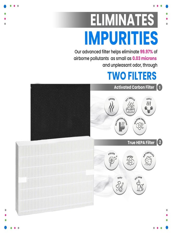 Bagean HPA100 Replacement Filter for Honeywell Air Purifier - Compatible with Honeywell R Filter Replacement - H13 True HEPA with Carbon Filters 99.98% of Particles & Purifies Air (2 HEPA + 8 Carbon) - Image 4