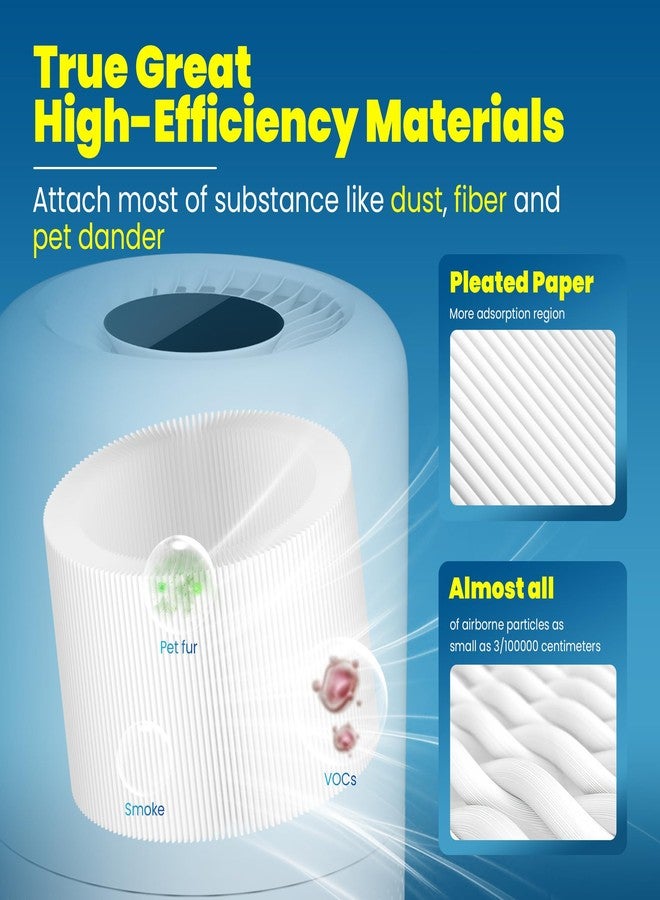 Improvedhand Core 200S Filter Replacement Compatible with Levoit Core 200S-P Air Purifier,True Great High-Efficiency Materials with Activated Carbon Filter,#Core 200S-RF,4 Pack - Image 4