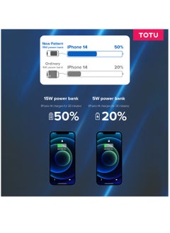 Totu 10000mAh Magsafe Power bank 15W Wireless Charging, Portable Design, with USB-C 20W PD fast charge Compatible with iPhone16/15/14/13/12/series/android devices  - Image 5