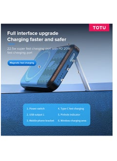 Totu 10000mAh Magsafe Power bank 15W Wireless Charging, Portable Design, with USB-C 20W PD fast charge Compatible with iPhone16/15/14/13/12/series/android devices  - Image 3