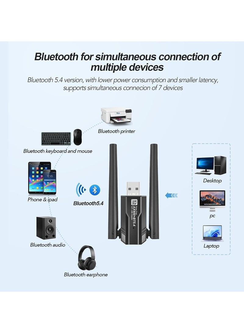 Wireless USB WiFi Adapter for PC, USB WiFi 6 Adapter Bluetooth 5.4, AX900M Dual Band 5/2.4Ghz, Wireless Adapter for Desktop Computer Network Adapters, with 5dBi Antenna, with Windows 7/10/11  - Image 3