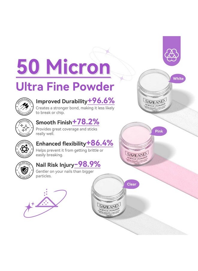سافي لاند طقم أظافر أكريليك مع مثقاب للمبتدئين - مجموعة بودرة أكريليك شفافة بيضاء وردية اللون 0.5 أونصة ومجموعة فرش أظافر أكريليك احترافية مجموعة أكريليك لتمديد الأظافر في المنزل - Image 2