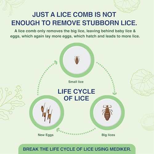 Mediker Anti Lice Combo, Anti lice Shampoo 50ml pack of 2 + Anti lice Oil + Lice Comb, 150 ml, Effective painless way of Lice removal, 100% Natural active with Coconut, Safe for kids - Image 2