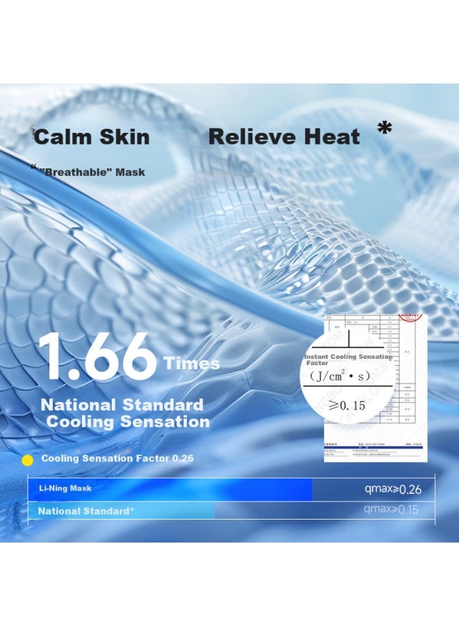 Li-ning Sun Protection Face Mask For Men And Women, Ice Silk Uv-resistant 3d Sunshade Mask For Running, Cycling, Breathable Mosquito-proof - Image 3