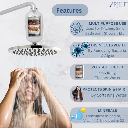PJET Silver Hard Water Softener for Tap | Water Softener for Tap & Bathroom | Shower & Tap Filter for Hard Water | Water Purifier for Bathroom Use - Image 2