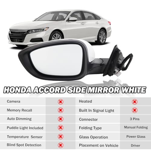 MOFOAP Honda Accord Door Mirror Compatible with 2018 2019 2020 2021 2022 Honda Accord Driver Side Mirror White Non Heated Without Signal Light 76258TVEH01 - Image 2