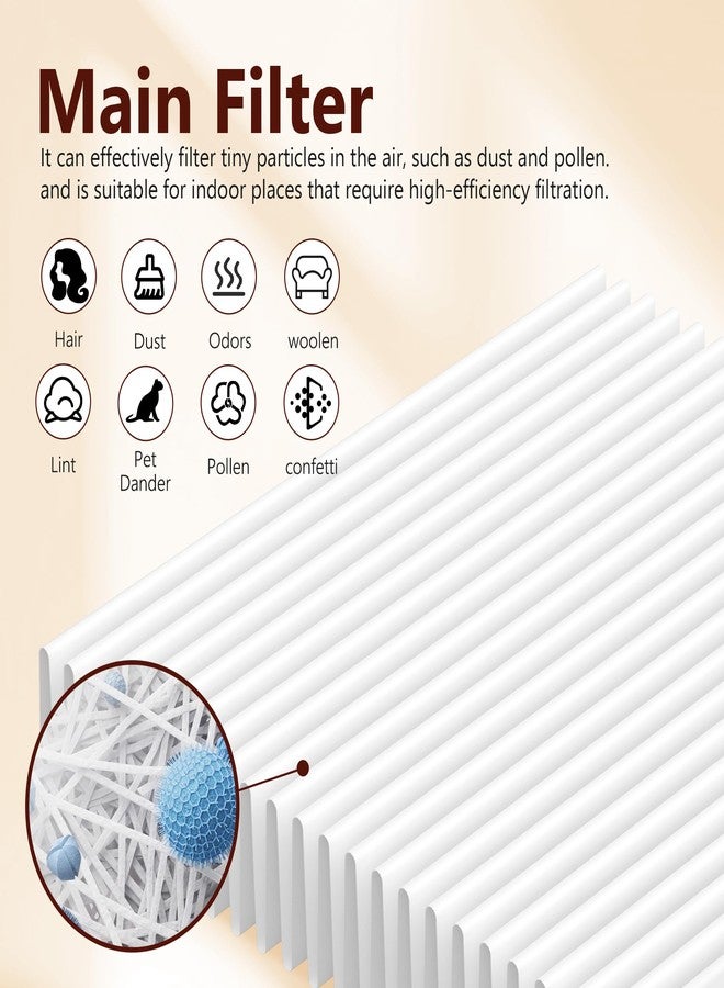 Harebery 3 Pack A2 Replacement Filter, Compatible with OSIMO A2 Air Cleaner Purifier, 3-Stage Filter - Image 5