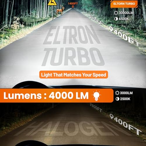 ELTRON TURBO Original Dc Power 18W Mini Gun Driving Fog LED Light Universal For All Models Of Motorcycle,Bikes,Scooters,Projector(Pack Of 2,Yellow&White 1 Month Warranty, - Image 3