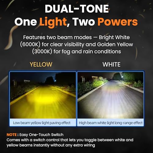 ELTRON TURBO Original Dc Power 18W Mini Gun Driving Fog LED Light Universal For All Models Of Motorcycle,Bikes,Scooters,Projector(Pack Of 2,Yellow&White 1 Month Warranty, - Image 5