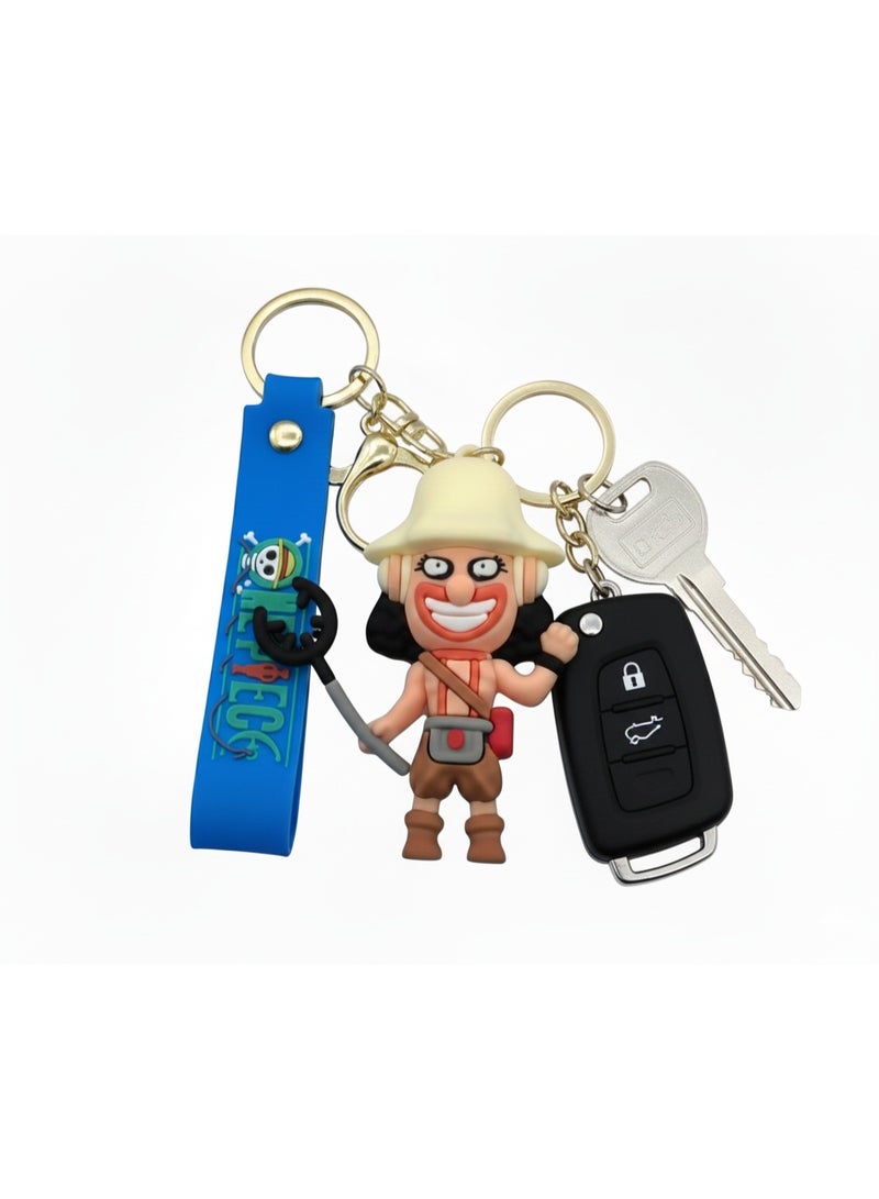 HASSM Monkey D. Luffy keychain - Image 2
