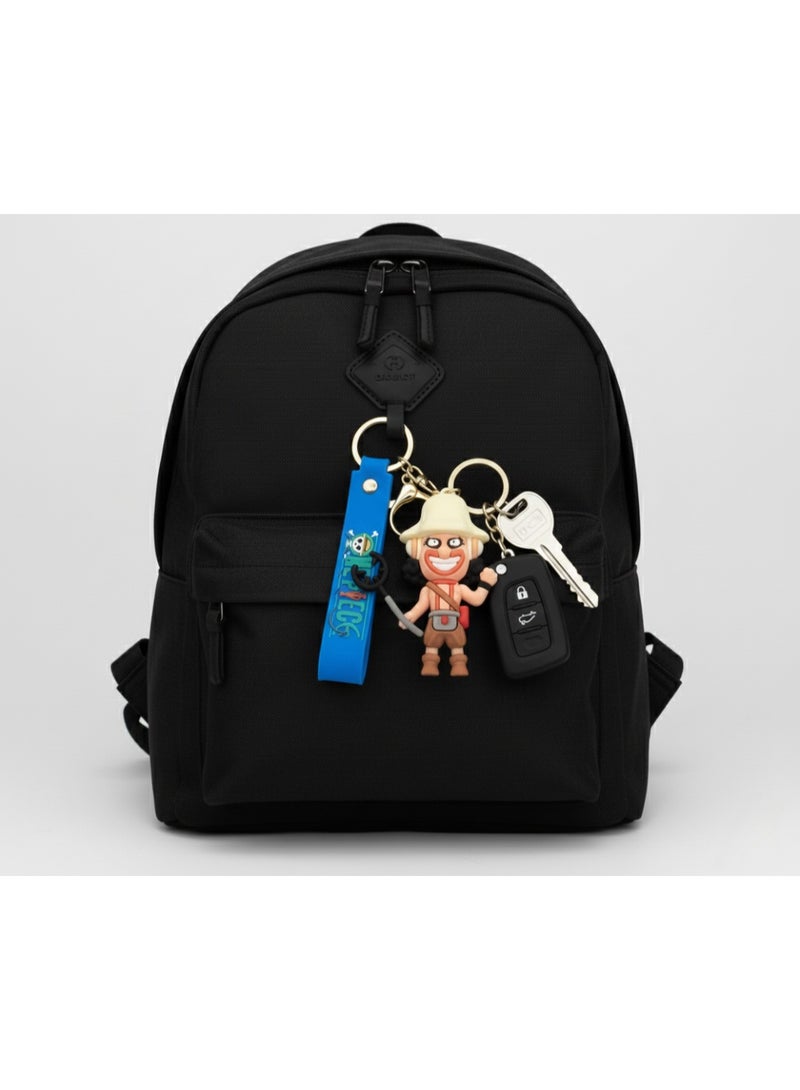 HASSM Monkey D. Luffy keychain - Image 3