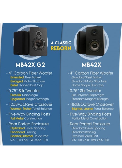 Micca Mb42X Advanced Bookshelf Speakers For Home Theater Surround Sound, Stereo, And Passive Near Field Monitor, 2-Way (Black, Pair)