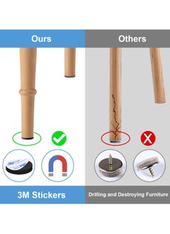SYOSI 3 Rolls Furniture Pad Floor Protectors for Furniture Feet Felt Pads Tailorable Felt Pad Furniture Pad DIY Furniture Felt Pads for Chair Feet Legs Tiled Cabinet Hardwood Floor Protectors  - Image 3