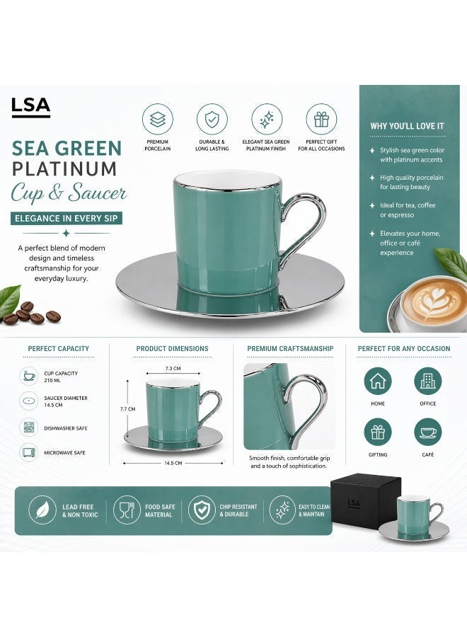 LSA Palazzo Coffee Cup & Saucer Set, 100ml, Sea Green with Platinum Rim Finish, Made in Poland - Image 4