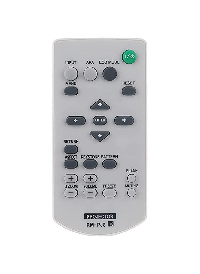 erorex - HCE Replacement Remote Control fit for Sony Projector VPL-DX126 VPL-CX275 VPL-CH370 VPL-EX226 VPL-EX430 VPL-PXZ10 VPL-DX102 VPL-DX145 VPL-EX295 VPL-EW345 VPL-EW578 VPL-SW536C VPL-EX271 VPL-EX455 - Image 1
