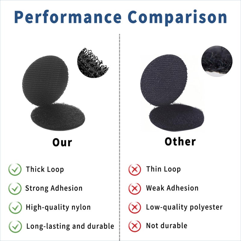 VBHHY Self Adhesive Dots, 200Pcs(100 Pair Sets) 1 Inch Diameter Strong Self Adhesive Dots Nylon Sticky Back Coins Hook Loop Strips, Small Circle Dots Stickers Tapes, Black - Image 3