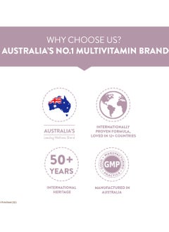 Swisse Ultinatal Pregnancy Multivitamin Supports the Health of Mother and Baby With FolicAcid,Dha Vitamin D,Iodine,Choline & Iron 60 Capsules Health Supplement  - Image 4