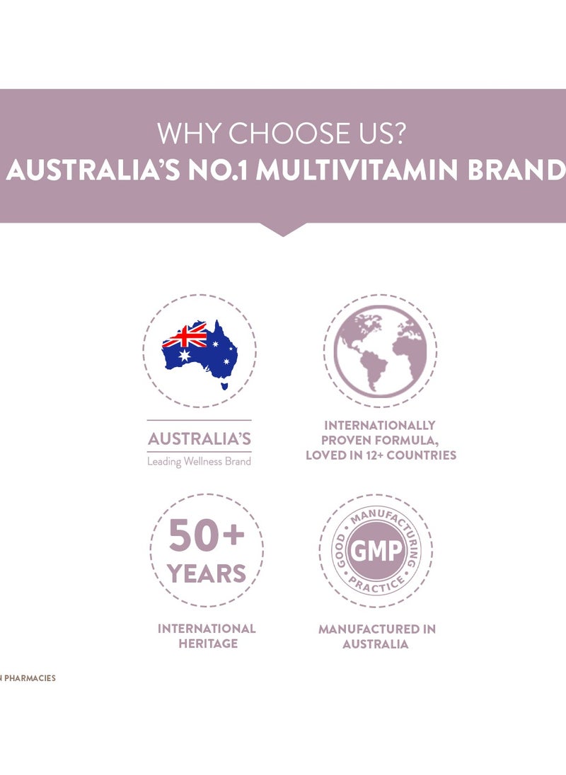 Swisse - Ultinatal Pregnancy Multivitamin Supports the Health of Mother and Baby With FolicAcid,Dha Vitamin D,Iodine,Choline & Iron 60 Capsules Health Supplement - Image 1