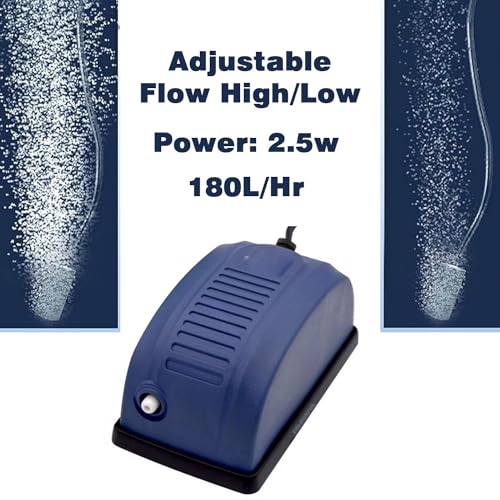 COLOURFUL - Aquarium Air Pump | Mini Aerator/Oxygen Pump for Aquarium Fish Tank or Pond | with Accessories | #208 (1 Way, Combo - 1) - Image 3