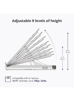 Tronsmart Tronsmart D07 Foldable Laptop Stand With Phone Holders 10 To 17 inch  - Image 3