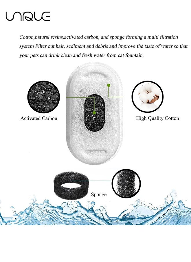 Unique 20 PCS Cat Water Fountain Filter - 10 Pack Cat Fountain Filter Replacement with 10 Sponges - for 108oz/3.2L & 67oz/2L Stainless Steel Pet Water Dispenser  - Image 2