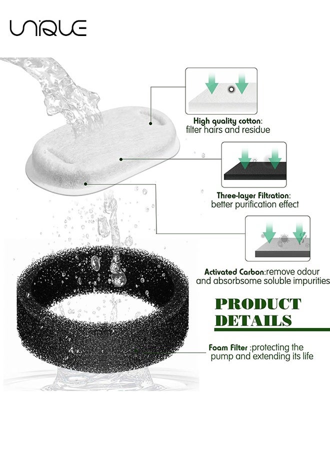 Unique 20 PCS Cat Water Fountain Filter - 10 Pack Cat Fountain Filter Replacement with 10 Sponges - for 108oz/3.2L & 67oz/2L Stainless Steel Pet Water Dispenser  - Image 3