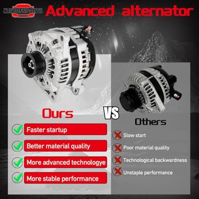 CUSTONEPARTS Alternator for 3.6L Dodge Grand Caravan Journey 2011-2016 - Image 3