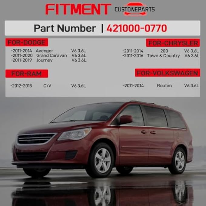 CUSTONEPARTS Alternator for 3.6L Dodge Grand Caravan Journey 2011-2016 - Image 4