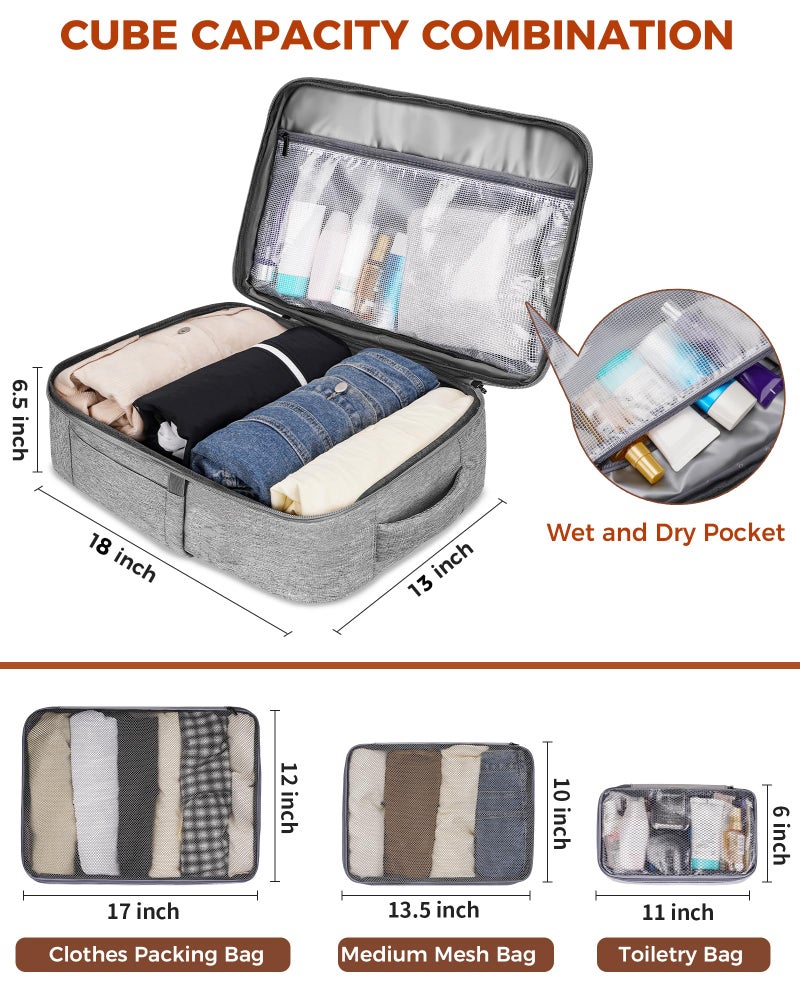 Vancropak Carry on Backpack, Flight Approved 18x14x8 Travel Backpack with 3 Packing Cubes, Expandable Large 40L Travel Bag fits 17.3" Laptop, Anti Theft Luggage Suitcase Weekend for Women Men, Grey - Image 5