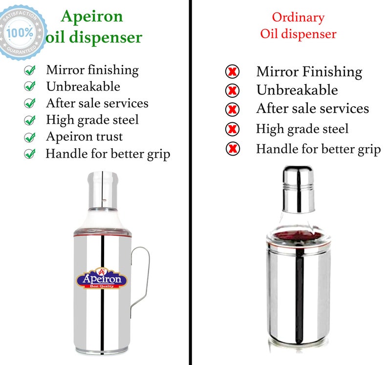 Apeiron Stainless Steel Oil Pourer, 750ml, Pack of 1, Red - Image 3