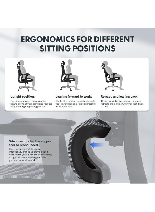 ErgoX Mesh Comfortable Office Chair with Footrest, 3D Headrest, Lumbar Support, 5D Adjustable Backrest, 3D Armrests, Breathable Seat, Gray Casters - Image 5