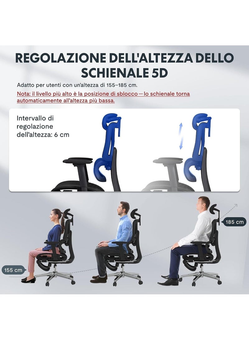 ErgoX Mesh Comfortable Office Chair with Footrest, 3D Headrest, Lumbar Support, 5D Adjustable Backrest, 3D Armrests, Breathable Seat, Gray Casters - Image 1