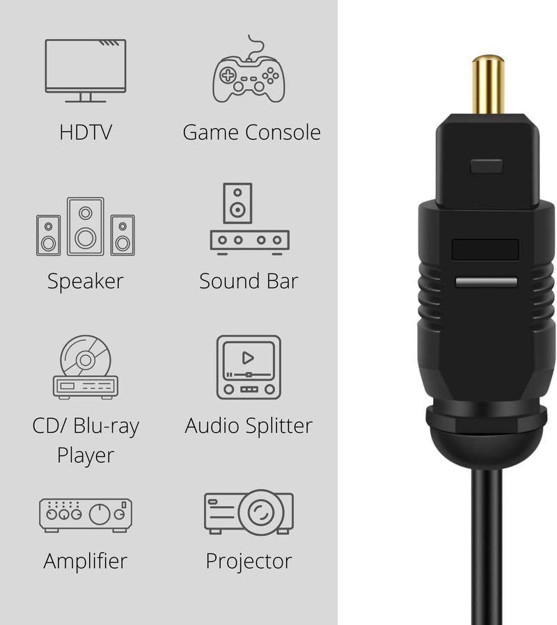 ETZIN Mini Toslink to Toslink Digital Optical Audio Cable - Standard Toslink to Mini Toslink Male Plug Connector Adapter Converter Jack Wire (2 Meter) 698OC - Image 4