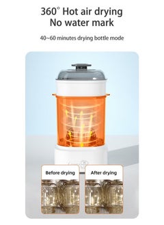 Gonice Baby Bottle Steam Sterilizer Dryer Machine  - Image 5
