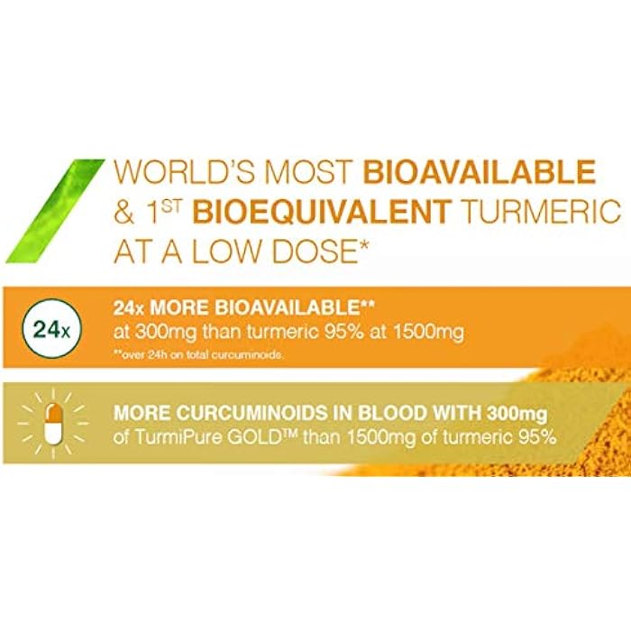 Wellness Resources Turmeric Gold Caps with TurmiPure Turmeric Extract - 90 Servings - Highest Curcuminoid Bioavailability - Non-GMO, Vegan, Gluten-Free Turmeric Supplement … - Image 4