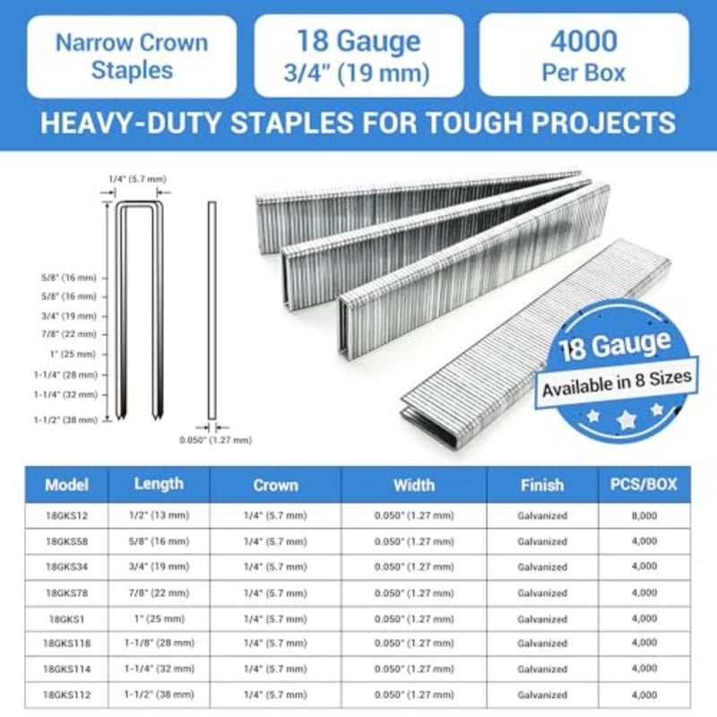 18 Gauge 1/4-Inch Narrow Crown Staples, 3/4-Inch Length Heavy Duty Galvanized Upholstery Staples for Electric or Pneumatic Narrow Crown Staple Guns 4, 000 PCS - Image 2
