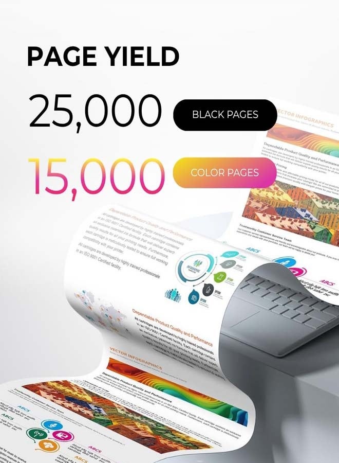 كيوسيرا Original Kyocera TK-8365 Black ,cyan,Yellow,Magenta Toner Cartridge For Kalfa 2554ci Compatible, Black | Full  set - Image 3