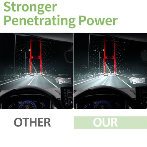 LEAVAN Fog Lights Compatible with 2011-2014 ford Explorer/2008-2014 Ford Focus/2006-2014 Ford Mustang/2005-2011 Ranger(STX)/10-14 RDX/2010-2012 Subaru Outback&Legacy, Fog Lamp Replacement - Image 5