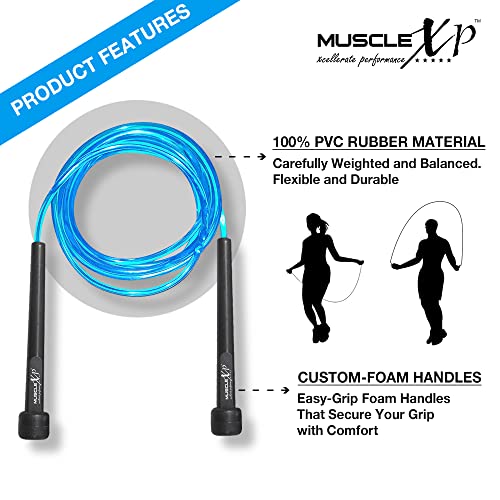 MuscleXP Skipping Rope (Jumping Rope) for Men, Women & Children, Tangle Free Jumping Rope for Kids (Blue/Black) - Image 3