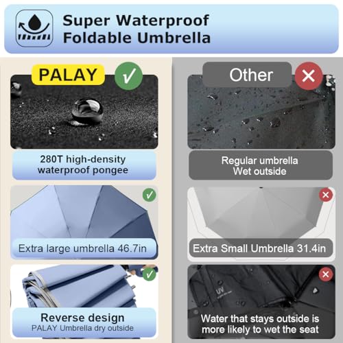 PALAY® Large Umbrella with Reflective Strip, Auto 3-Fold Compact Travel Umbrella, Carabiner Handle, Reinforced 10 Dual Ribs, Sun Protection 99% UV & Rain & Windproof for Men Women (Blue) - Image 3
