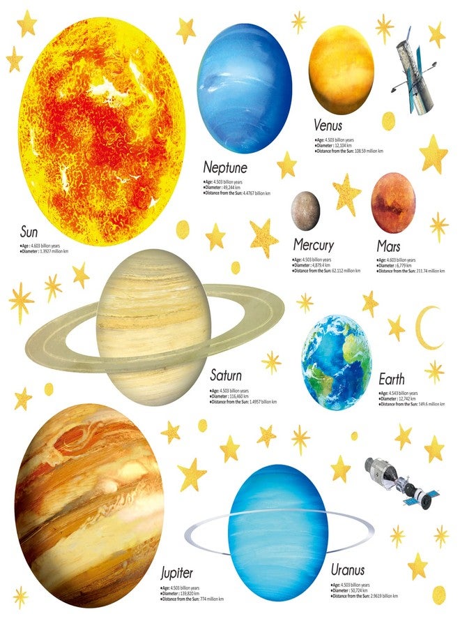 DECOWALL DS9-2007 Solar System Kids Wall Stickers Wall Decals Peel and Stick Removable Wall Stickers for Kids Nursery Bedroom Living Room d?cor - Image 3