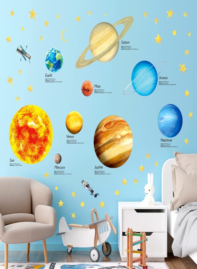 DECOWALL DS9-2007 Solar System Kids Wall Stickers Wall Decals Peel and Stick Removable Wall Stickers for Kids Nursery Bedroom Living Room d?cor - Image 2