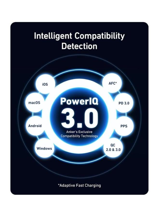 100W USB C Charger Block (GaN II), 3 Port Fast Compact Wall Charger for MacBook, Dell XPS, iPad Pro, Galaxy S24, iPhone 16/15 and More Series - Image 5