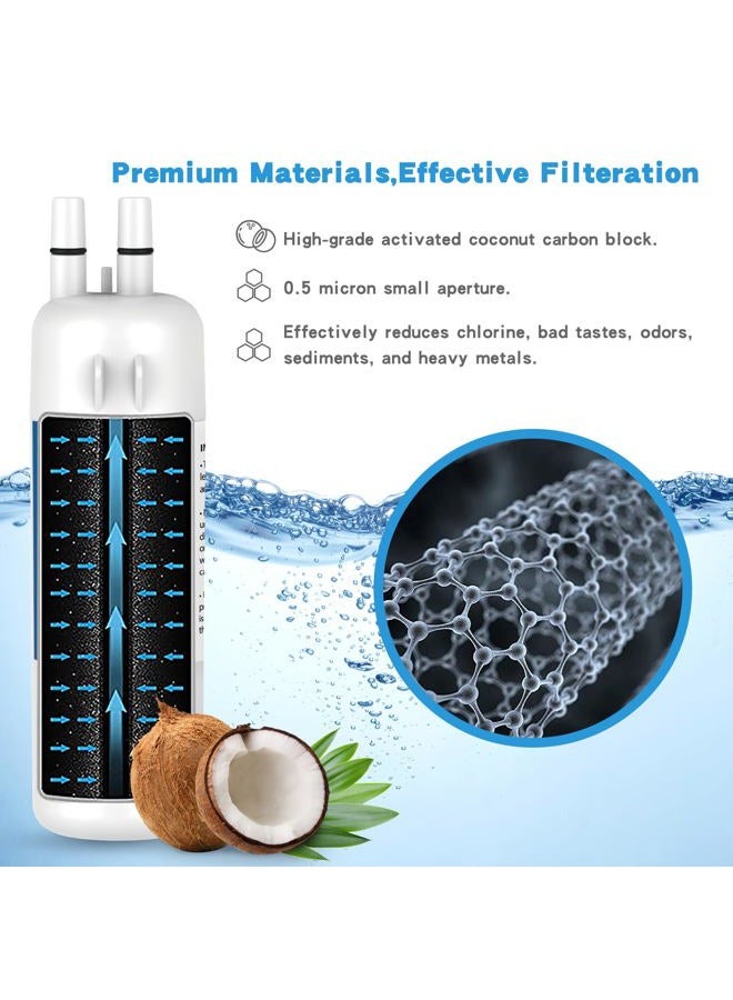 Fancial Refrigerator Water Filters Replacement for Whirlpool, Maytag, KitchenAid-Compatible with EDR1RXD1,W10295370A, Filter 1, WHR1RXD1,6-Month Long Life,one-pack - Image 4