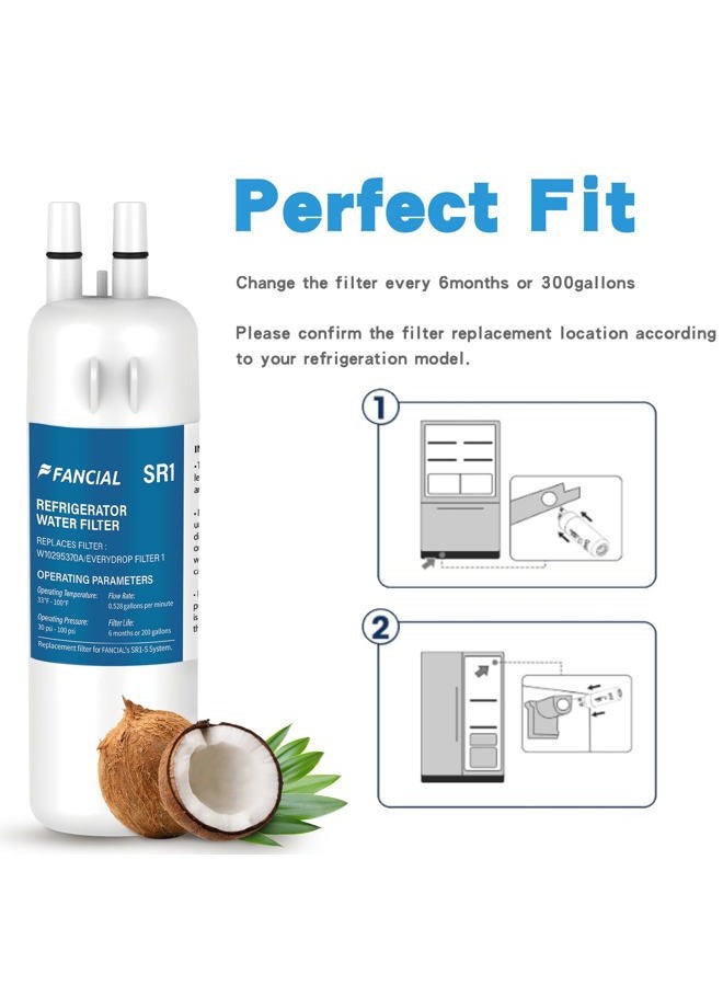 Fancial Refrigerator Water Filters Replacement for Whirlpool, Maytag, KitchenAid-Compatible with EDR1RXD1,W10295370A, Filter 1, WHR1RXD1,6-Month Long Life,one-pack - Image 2