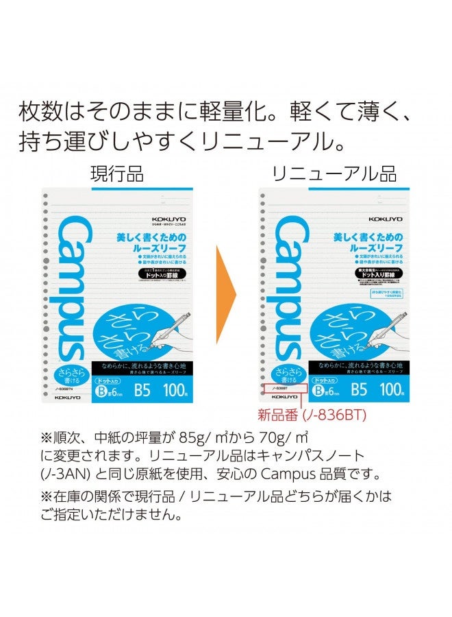 Kokuyo ورق كوكيو كامبوس القابل للفصل للمجلدات، كتابة سلسة، B5، 6 مم مخطط منقط، 26 ثقب، 36 سطر، 100 ورقة، محايد الرقم الهيدروجيني، مقاوم للتسرب، 75 جرام/متر مربع، استيراد من اليابان (رقم-836Btn) - Image 2